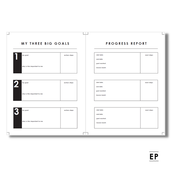 Long Term Goal Planning Spread - Free Planner Printable